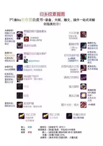 所有猎人武器插图