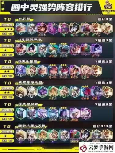 阵容搭配10.16插图