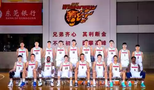 宏远2022阵容插图