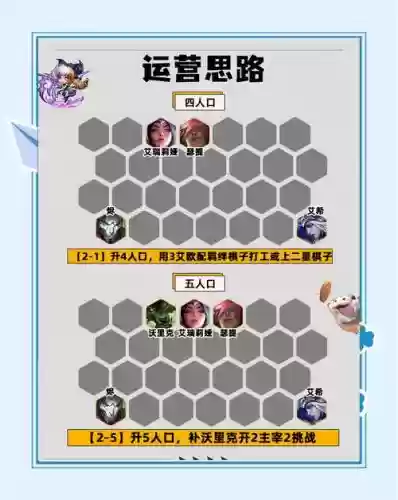 挑战装阵容插图1