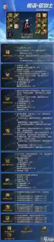 剑宗勇者驭剑游侠装备选择_1插图1