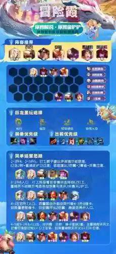 12.21阵容排名插图1