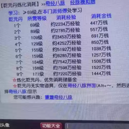 梦幻西游能吃几个乾元丹插图