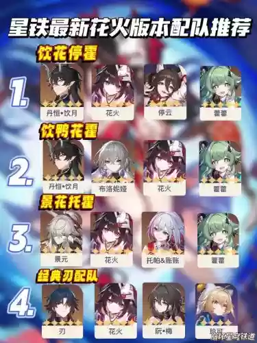 铁道火阵容插图