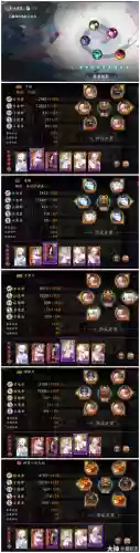 探查boss阵容_1插图
