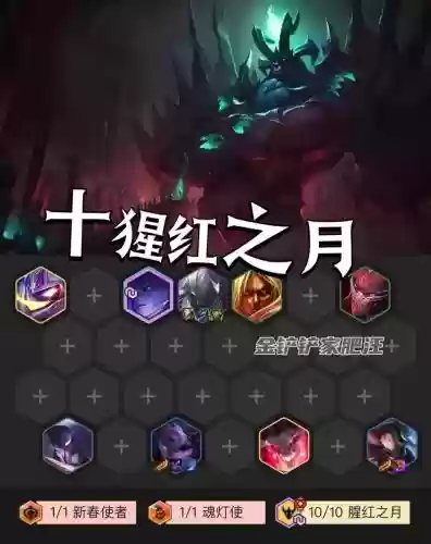 月灵阵容插图1