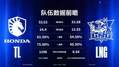 tl最强阵容插图1