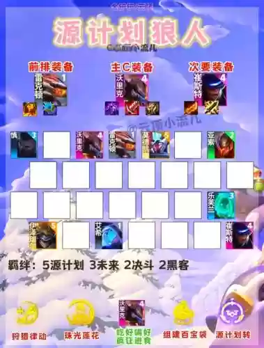 8.5冷门阵容插图1