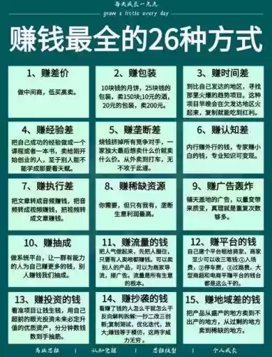 q怎么赚钱攻略插图