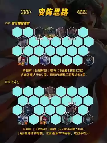 主宰阵容9.5插图1