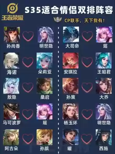 情侣组队阵容插图1