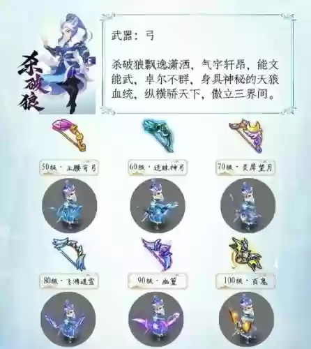 魔幻西游手游普通装备插图