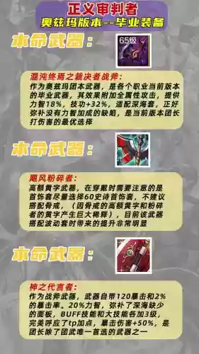 dnf团长用什么装备，dnf团长用什么装备好插图