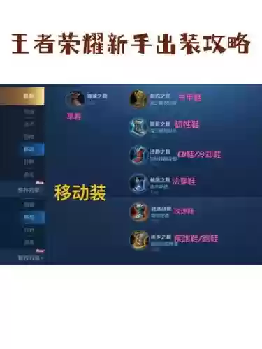 王者买装备有什么用，王者荣耀买装备的钱怎么挣插图1