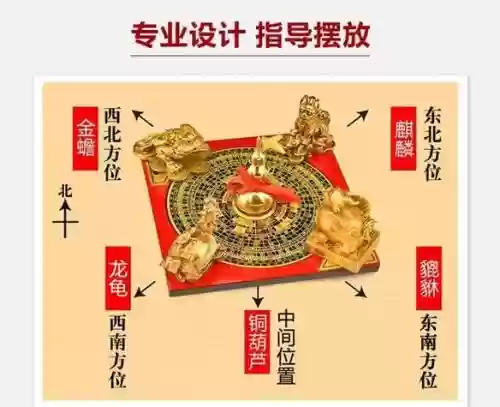 风水阵容怎么搭配，风水阵大全插图1
