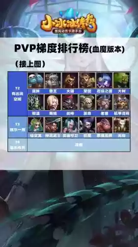 冰霜奇迹搭配阵容，奇迹冰霜打宝职业插图1