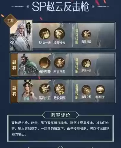 重返帝国阵容搭配推荐图，重返帝国怎么玩插图1