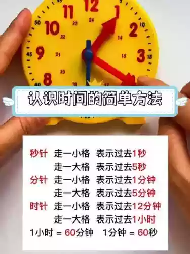 看情况时钟攻略,看情况游戏攻略插图1 看情况时钟攻略,看情况游戏攻略插图1