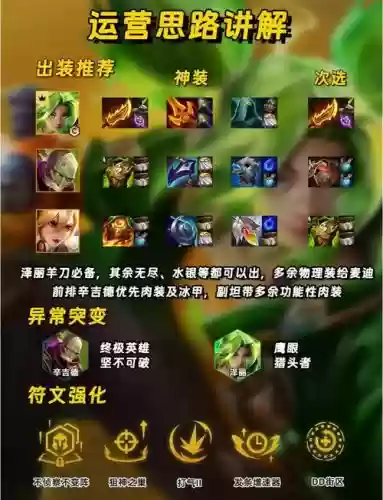 后期无限火力阵容搭配，无限火力什么英雄配合好玩插图
