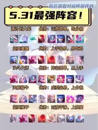 王者大乱斗最佳搭配阵容，王者大乱斗输出最低玩法插图1