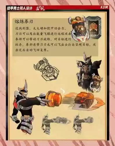雷霆战机战甲熔炼技能哪个好，雷霆战机熔炼装甲技能插图1