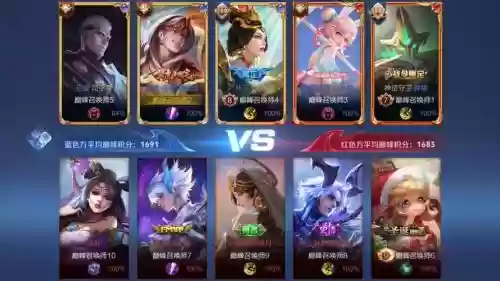 老虎阵容搭配，王者老虎阵容插图1