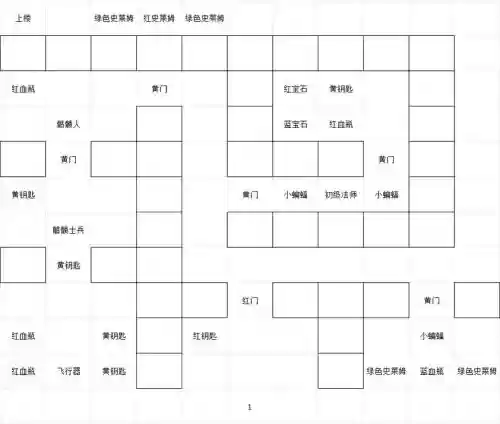 h5魔塔51攻略，魔塔51层怎么过图解插图
