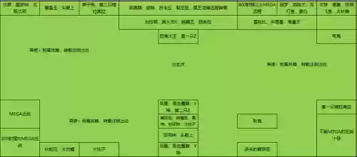 宠物防御战攻略换宠物，宠物防御战更新内容插图