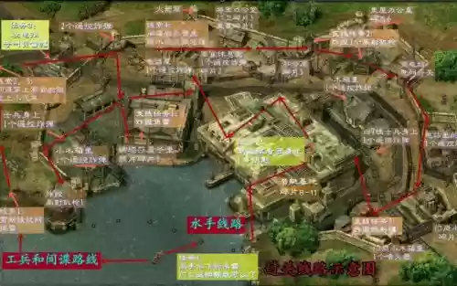盟军敢死队2的攻略，盟军敢死队2的攻略大全插图
