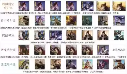三国杀手游自走棋阵容搭配，三国杀自走棋玩法教学插图
