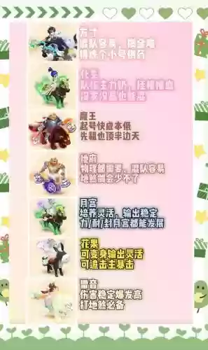 梦幻西游69哪个门派需求大，梦幻西游69哪个门派厉害插图1