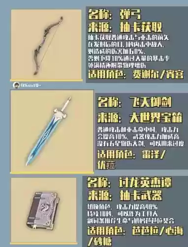 起源版本战法换装武器，起源选什么武器插图