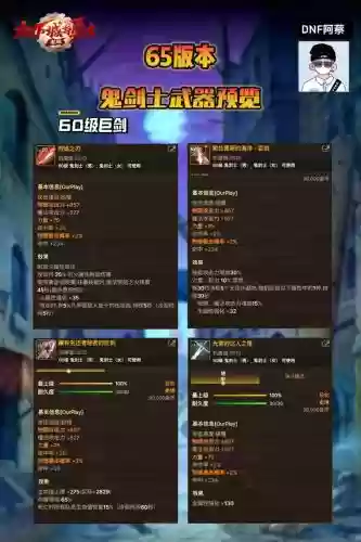 鬼剑士史诗武器排行榜6插图