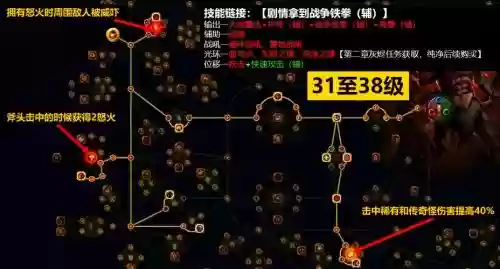 流放野蛮人地震流技能,流放之路野蛮人带什么技能插图 流放野蛮人地震流技能,流放之路野蛮人带什么技能插图
