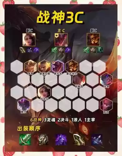 新战神搭配分析阵容，新战神流程攻略插图1