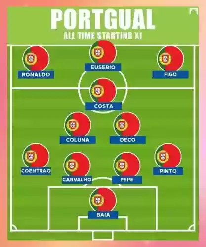 葡萄牙欧锦赛阵容搭配中锋，葡萄牙欧冠阵容插图1