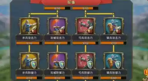 王国纪元打怪搭配阵容,王国纪元打怪配图插图1 王国纪元打怪搭配阵容,王国纪元打怪配图插图1