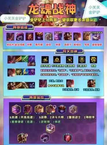 魂十阵容搭配，魂十阵容最低配置插图