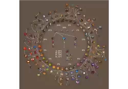 英雄无敌5命运之锤技能轮,英雄无敌5命运之锤技能树插图1 英雄无敌5命运之锤技能轮,英雄无敌5命运之锤技能树插图1