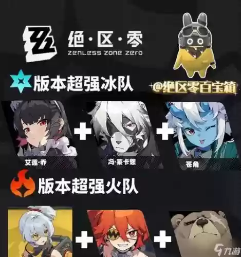 誓灵前期阵容搭配，2021年誓灵最强阵容搭配插图1