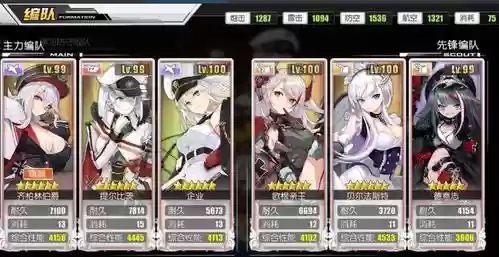 碧蓝航线铁血阵容搭配，碧蓝航线铁血阵容推荐插图