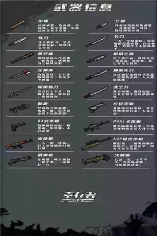 幸存者危城武器，幸存者危城武器耐久度插图1