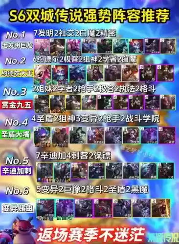双城传说个性阵容搭配，双城传说金铲铲有哪些羁绊插图1