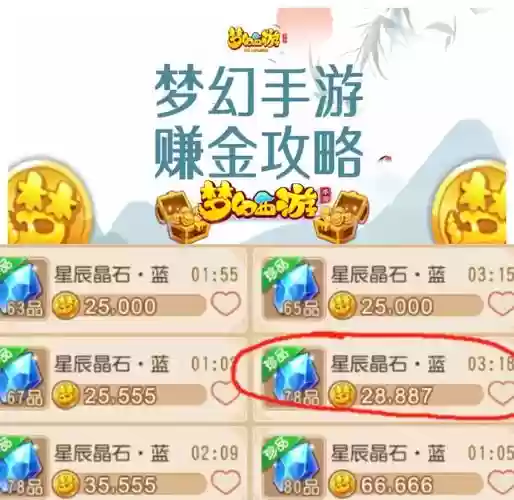 梦幻西游手游挣金币攻略，梦幻西游手游赚金币最快的方法插图