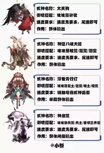 空相面灵气阵容搭配斗技插图1