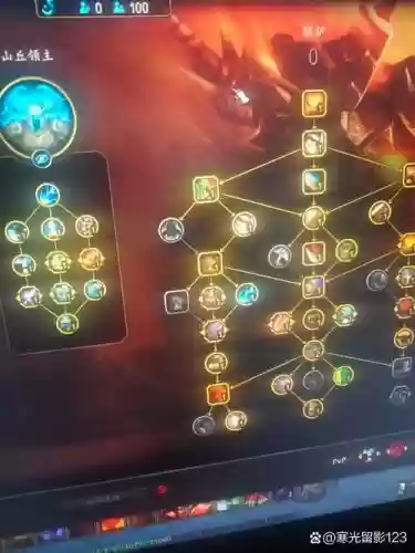 s5水晶先锋技能加点图插图