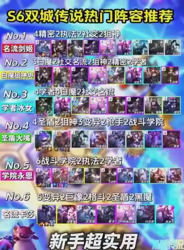 双城传说个性阵容搭配，双城传说金铲铲有哪些羁绊插图