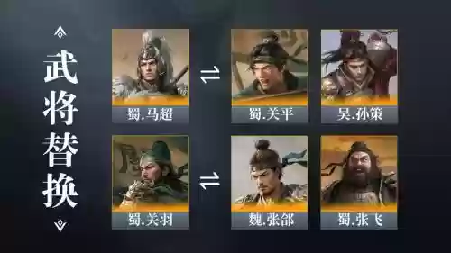 血色衣冠赵云最强阵容搭配，血色衣冠后赵插图1