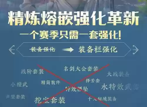 剑网三装备精炼溶嵌，剑网三装备熔嵌可以取下来吗插图1
