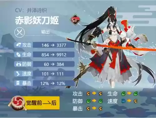 妖刀姬阵容搭配，妖刀姬阵容搭配2024pve插图1